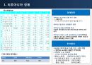 리투아니아,마케팅,브랜드,브랜드마케팅,기업,서비스마케팅,글로벌,경영,시장,사례,swot,stp,4p 6페이지