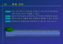매슬로우의 욕구5단계설,마케팅,브랜드,브랜드마케팅,기업,서비스마케팅,글로벌,경영,시장,사례 15페이지