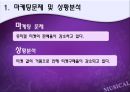 마케팅조사,마케팅전략,마케팅,브랜드,브랜드마케팅,기업,서비스마케팅,글로벌,경영,시장,사례,swot,stp,4p 3페이지