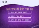 마케팅조사,마케팅전략,마케팅,브랜드,브랜드마케팅,기업,서비스마케팅,글로벌,경영,시장,사례,swot,stp,4p 17페이지