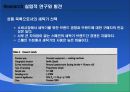 마케팅커뮤니케이션,가격정책,마케팅,브랜드,브랜드마케팅,기업,서비스마케팅,글로벌,경영,시장,사례, 10페이지