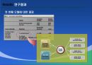 마케팅커뮤니케이션,가격정책,마케팅,브랜드,브랜드마케팅,기업,서비스마케팅,글로벌,경영,시장,사례, 13페이지