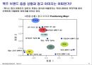 맥주시장,맥스,카스,하이트,마케팅,브랜드,브랜드마케팅,기업,서비스마케팅,글로벌,경영,시장,사례,swot,stp,4p 14페이지