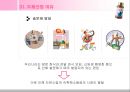모닝케어,모닝케어마케팅,마케팅,브랜드,브랜드마케팅,기업,서비스마케팅,글로벌,경영,시장,사례,swot,stp,4p 3페이지