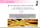 모닝케어,모닝케어마케팅,마케팅,브랜드,브랜드마케팅,기업,서비스마케팅,글로벌,경영,시장,사례,swot,stp,4p 14페이지