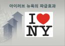 문화마케팅,문화전략,마케팅,브랜드,브랜드마케팅,기업,서비스마케팅,글로벌,경영,시장,사례,swot,stp,4p 4페이지