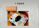 문화마케팅,문화전략,마케팅,브랜드,브랜드마케팅,기업,서비스마케팅,글로벌,경영,시장,사례,swot,stp,4p 9페이지