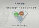 문화마케팅,문화전략,마케팅,브랜드,브랜드마케팅,기업,서비스마케팅,글로벌,경영,시장,사례,swot,stp,4p 14페이지