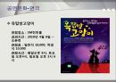 문화생활,여가,여가문화,마케팅,브랜드,브랜드마케팅,기업,서비스마케팅,글로벌,경영,시장,사례,swot,stp,4p 14페이지