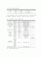 장애인 스포츠외교와 국제교류 현황 및 발전방안 10페이지