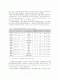장애인 스포츠외교와 국제교류 현황 및 발전방안 13페이지