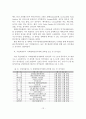 장애인 스포츠외교와 국제교류 현황 및 발전방안 14페이지