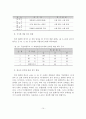 장애인 스포츠외교와 국제교류 현황 및 발전방안 15페이지