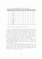 장애인 스포츠외교와 국제교류 현황 및 발전방안 19페이지
