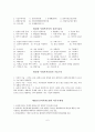 국가자격시험 사회복지사 1급 사회복지실천기술론 특강 자료 8페이지