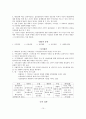 국가자격시험 사회복지사 1급 사회복지실천기술론 특강 자료 12페이지