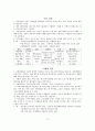 국가자격시험 사회복지사 1급 사회복지실천기술론 특강 자료 14페이지