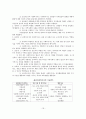 국가자격시험 사회복지사 1급 사회복지실천기술론 특강 자료 20페이지