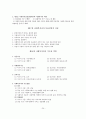 국가자격시험 사회복지사 1급 사회복지실천론 특강 자료 24페이지