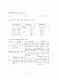 국가자격시험 사회복지사 1급 지역사회복지론 특강 자료 27페이지