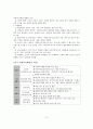 국가자격시험 사회복지사 1급 사회복지행정론 특강 자료 11페이지