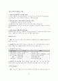 국가자격시험 사회복지사 1급 사회복지행정론 특강 자료 12페이지