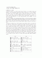 『관계의 가면(The Relational Masks)』 by 러셀 윌링엄(Russell Willingham) 6페이지