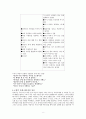 『관계의 가면(The Relational Masks)』 by 러셀 윌링엄(Russell Willingham) 8페이지
