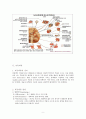 뇌동맥류(cerebral aneurysm)치료와 수술 후 간호 9페이지