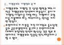 [프렌차이즈] 프랜차이즈산업의 문제점과 해결방안.PPT자료 8페이지