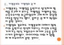 [프렌차이즈] 프랜차이즈산업의 문제점과 해결방안.PPT자료 9페이지