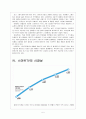 스마트TV 시장의 성장과 삼성 LG의 경쟁구도 5페이지