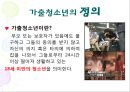 청소년 가출 (청소년 가출의 정의, 원인, 유형, 현황 및 실태, 문제점 및 대안).PPT자료 3페이지