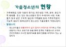 청소년 가출 (청소년 가출의 정의, 원인, 유형, 현황 및 실태, 문제점 및 대안).PPT자료 7페이지