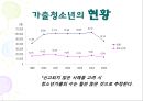 청소년 가출 (청소년 가출의 정의, 원인, 유형, 현황 및 실태, 문제점 및 대안).PPT자료 8페이지