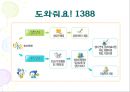 청소년 가출 (청소년 가출의 정의, 원인, 유형, 현황 및 실태, 문제점 및 대안).PPT자료 17페이지