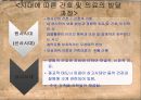 간호역사 및 윤리,마케팅,브랜드,브랜드마케팅,기업,서비스마케팅,글로벌,경영,시장,사례,swot,stp,4p 6페이지