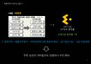 경영전략_비용우위와_가격경쟁,마케팅,브랜드,브랜드마케팅,기업,서비스마케팅,글로벌,경영,시장,사례,swot,stp,4p 5페이지