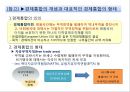 다국적기업의 역사적 배경 9페이지