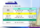 모바일앱협동조합설립사례 14페이지