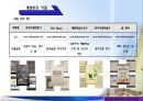 모바일앱협동조합설립사례 18페이지
