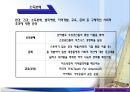 모바일앱협동조합설립사례 23페이지