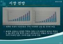 RFID적용 4페이지