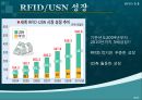 RFID적용 6페이지