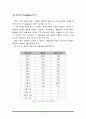 [경영과학]_ktx의_최소비용_차량운영_-비용과_편익 16페이지