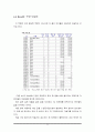 [경영과학]_ktx의_최소비용_차량운영_-비용과_편익 24페이지