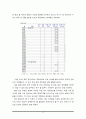 [경영과학]_ktx의_최소비용_차량운영_-비용과_편익 25페이지