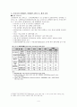 약과건강 - 결핵 4페이지