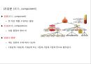 기계재료 과제1 4페이지