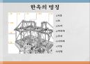 정보연설 3페이지